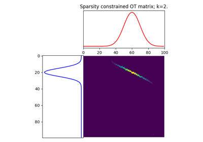 Smooth optimal transport example