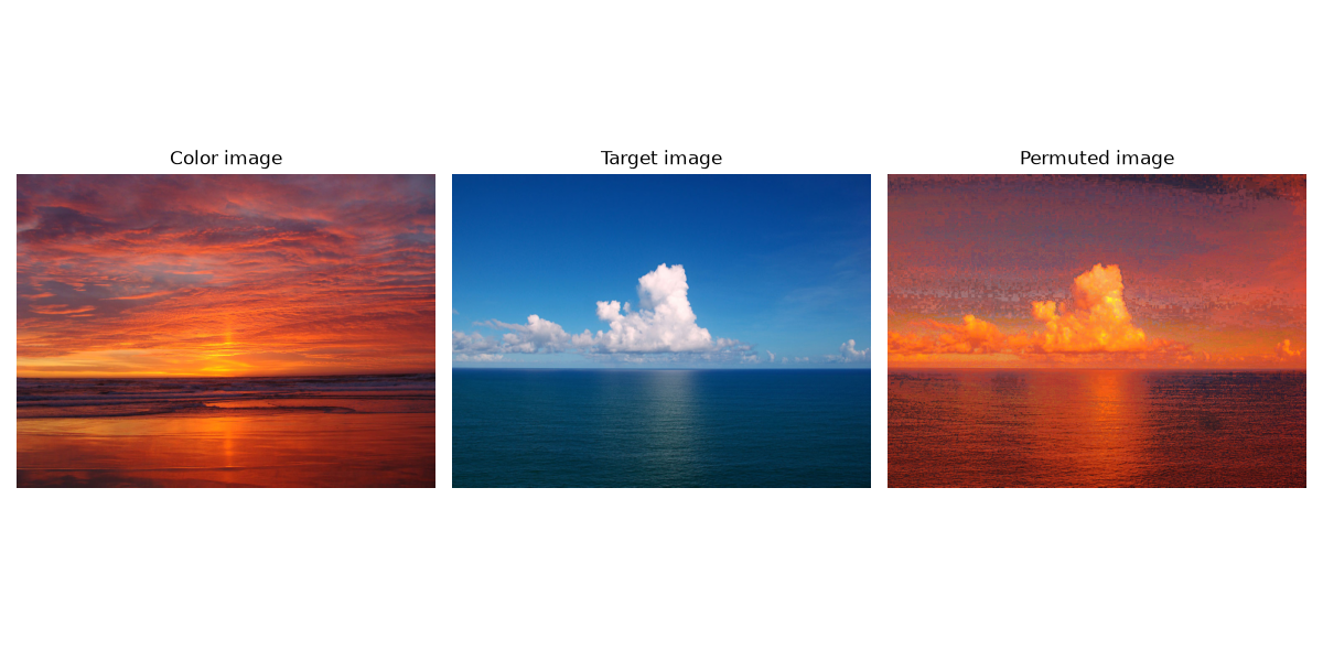 Color image, Target image, Permuted image