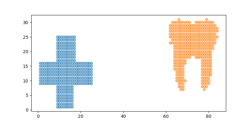 plot sliced wass grad flow pytorch