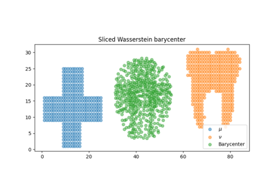 Sliced Wasserstein barycenter and gradient flow with PyTorch